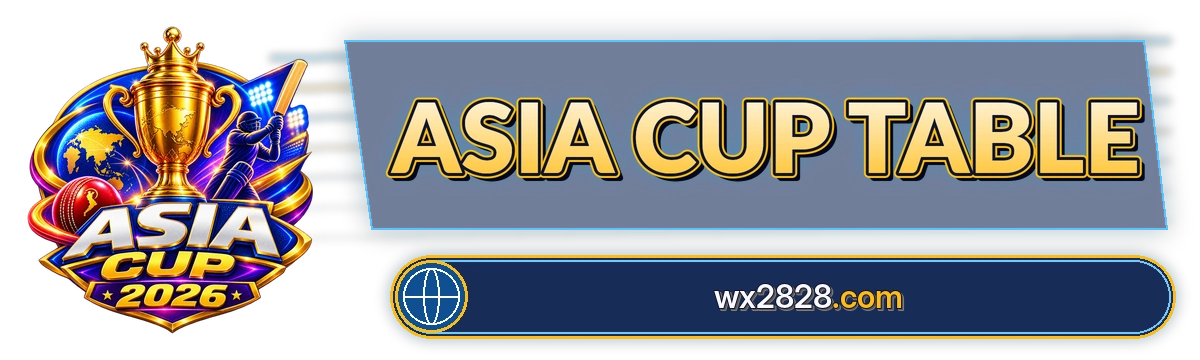 Asia Cup Table